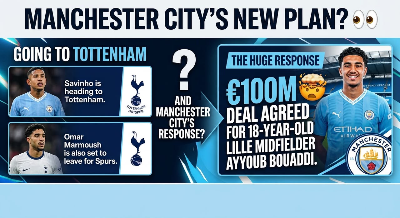 Players Tradeoff In Manchester City New Deals