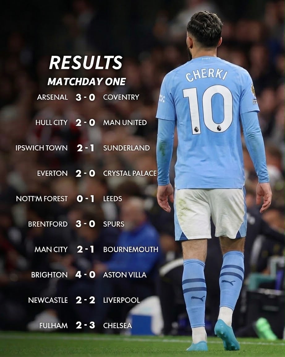 A Wrap Up of Matchday 1 Of the New EPL Season