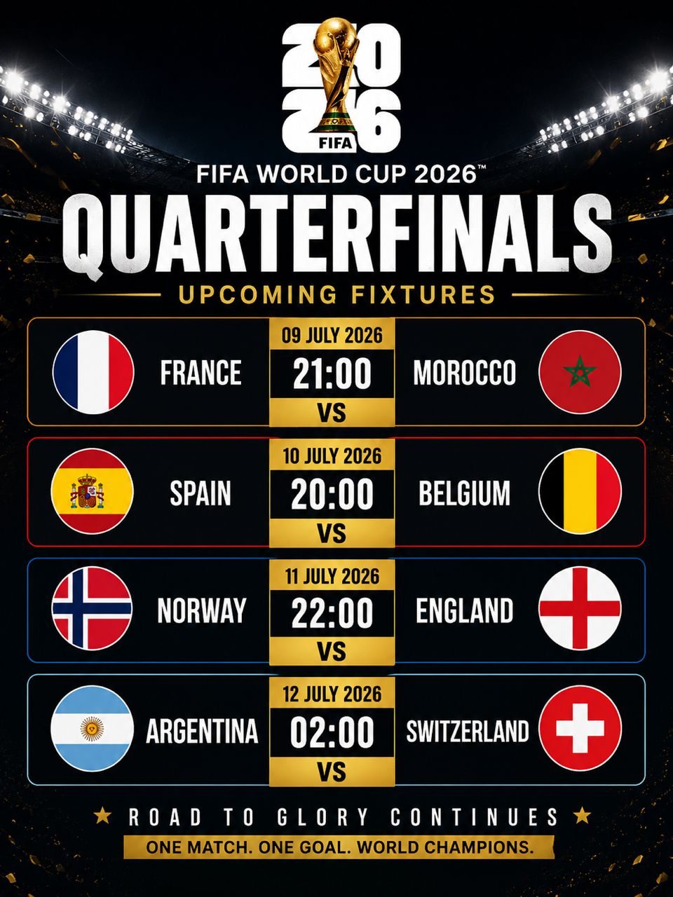 Stage Set For 2026 FIFA World Cup Quarter-finals, see fixtures