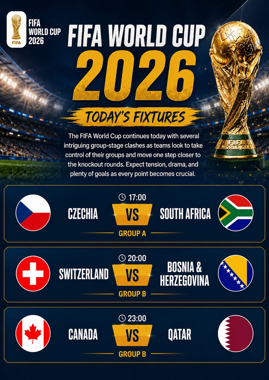 Wednesday's Fixtures Of FIFA 2026 World Cup