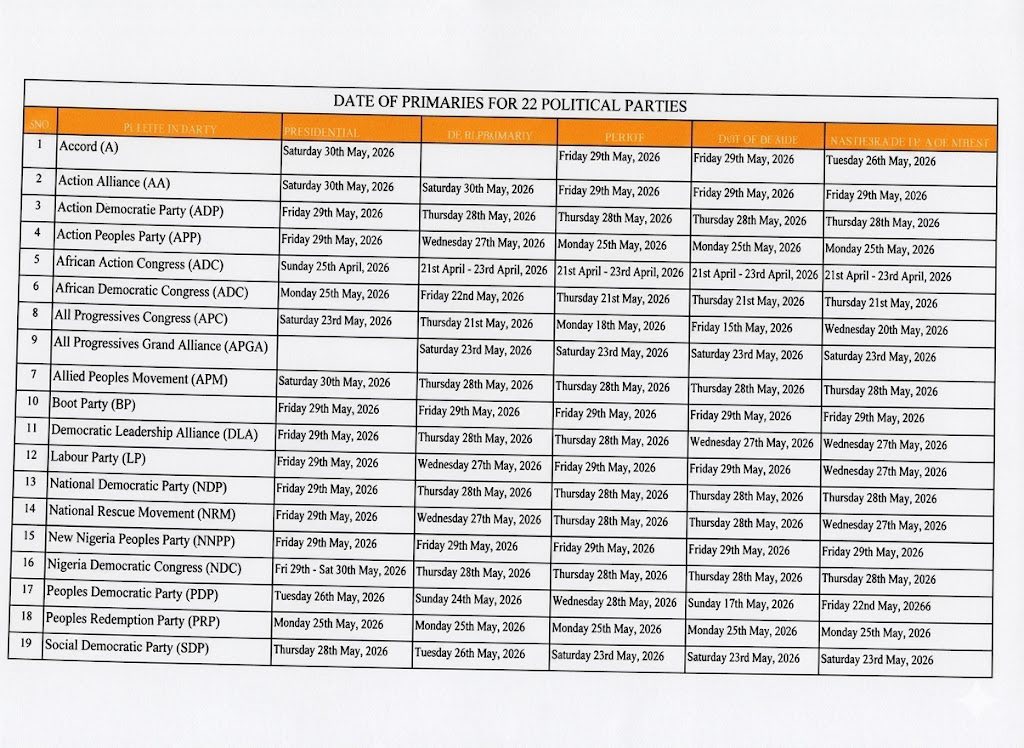 INEC Releases Timetable For Primaries Of Political Parties